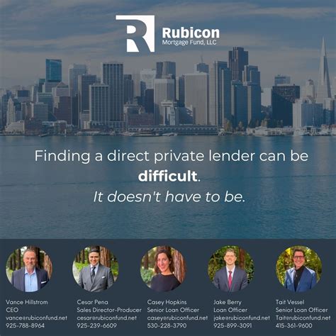 Rubicon Mortgage Fund, LLC on LinkedIn: #privatemoney #hardmoney # ...