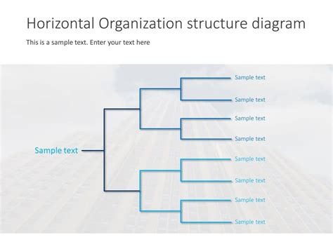 Horizontal Organization Structure 的图像结果