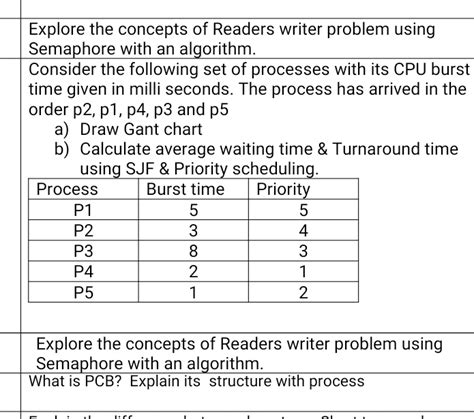 Reader Writer Problem Using Semaphores in C 的图像结果