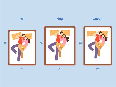 Queen King Bed Size Comparison What Size Is Better? Sleep, 46% OFF