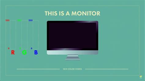 Image result for Color Code Definitions