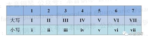 求日语五十音图电脑打字用罗马字_百度知道