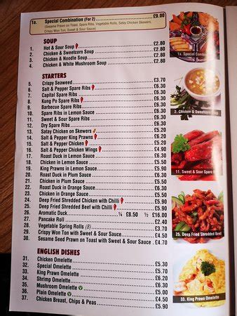 Coningsby Photos - Featured Images of Coningsby, Lincolnshire - Tripadvisor