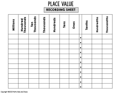 Free printable place value chart (plus activities to try!) - Math ...