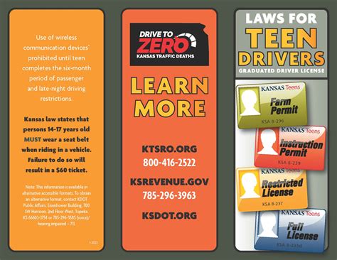 Kansas Driver License Information