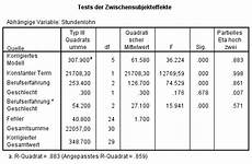 spss signifikanz berechnen uzh methodenberatung mehrfaktorielle varianzanalyse spss signifikanz berechnen uzh methodenberatung mehrfaktorielle varianzanalyse