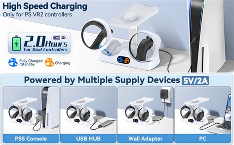 Tokluck Charging Dock for PSVR2, 2H Fast Charging Station for PS VR2 ...