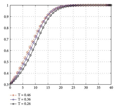 Rezultat imagine pentru Excel Symbol Definitions