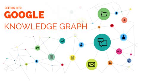 Google Knowledge Graph 的图像结果