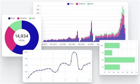 Data Notebook 的图像结果