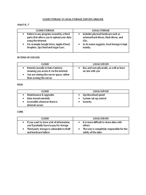 Local and Remote Storage 的图像结果