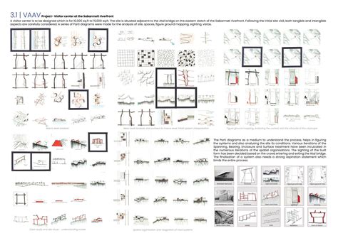 VAAV | CEPT - Portfolio