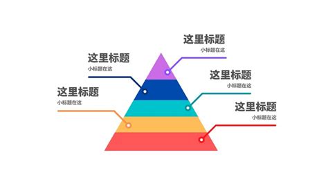 品牌金字塔的应用 - 知乎