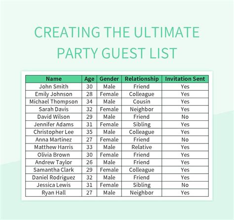 Party Guest List Spreadsheet Google Sheets Template For Guest List