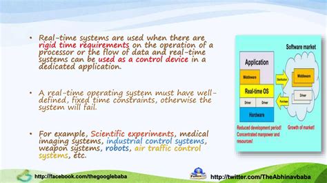 Operating System Unit 的图像结果