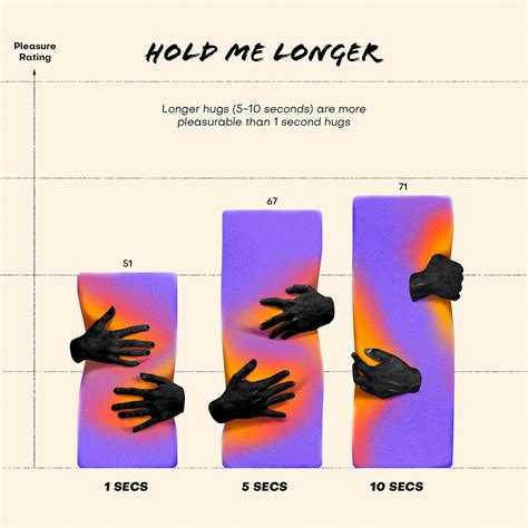 Creative Data Visualization Examples 的图像结果