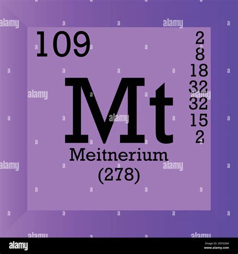 Mt Meitnerium Chemical Element Periodic Table. Single vector ...