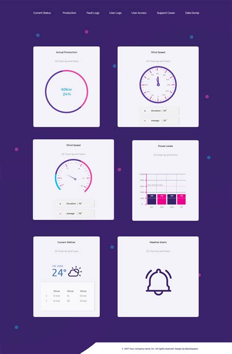 JavaScript Web App Layout 的图像结果