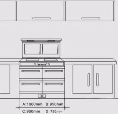 厨房空间，不同的厨房布局形态，所对应的空间尺寸 - 知乎