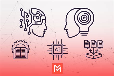 Image result for Ai Natural Language Processing