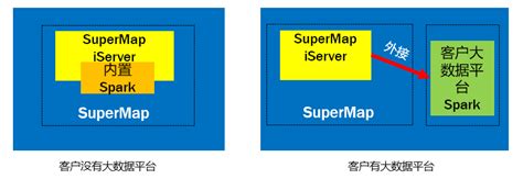 Real Ultra Data Map 的图像结果