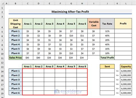 Image result for Using Excel Solver for Transportation Problem