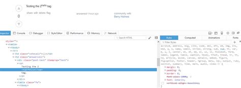 Image result for Superscript HTML