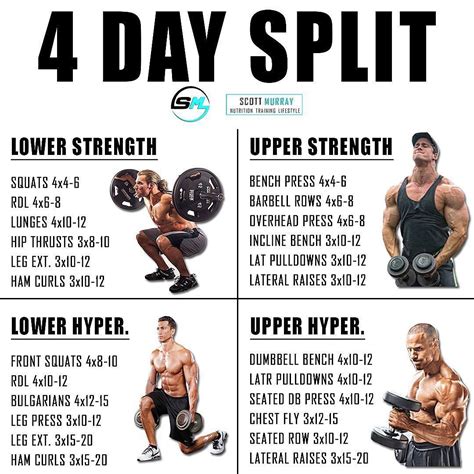 29++ Upper lower workout plan hard | perfectabsworkout
