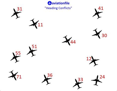Image result for JavaScript Array Example
