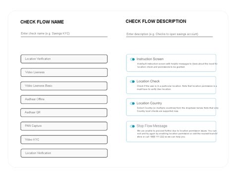 Assisted Video KYC | Unassisted Video KYC | Video Verification ...