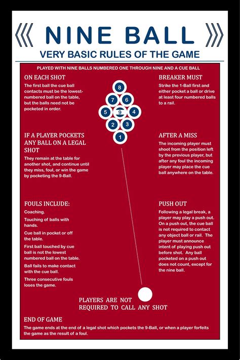Printable 9-ball Pool Rules - Printable Word Searches