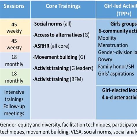 Program of Tipping 的图像结果