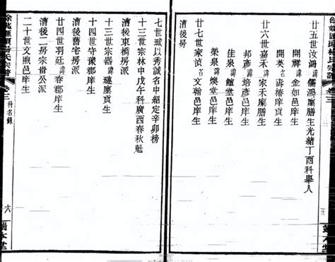 全国杨氏字辈大全_陕西