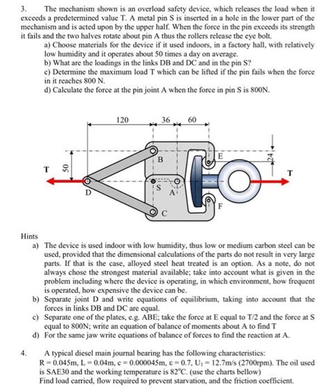 Image result for Object Overload Lockout Scan