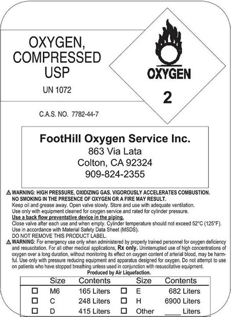 H2O2 Storage Labels 的图像结果