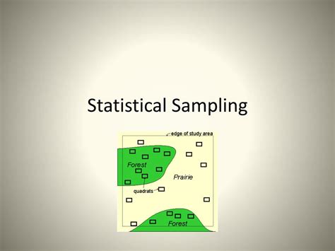 Image result for Sampling From a Statistical Unit