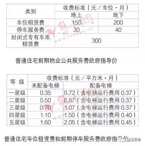 淄博中轩生化有限公司电话,地址淄博中轩生化有限公司"6.16"火灾事故,淄博中轩生化有限公司616火灾事故心得体会,淄博中轩生化有限公司"6. ...