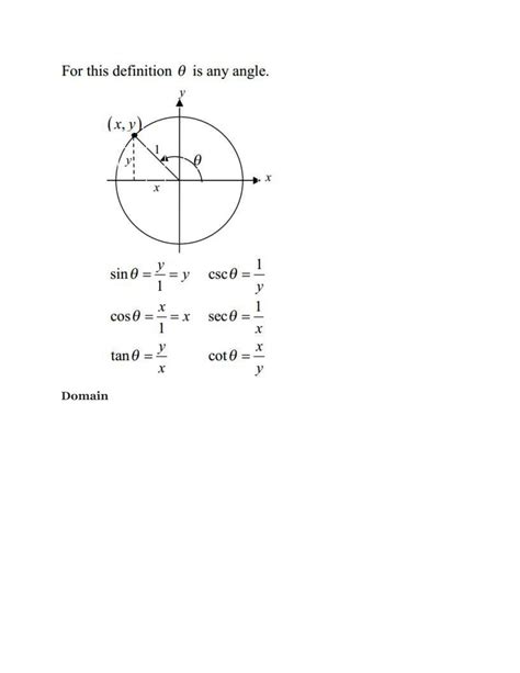 Trig Math Cheat Sheet PDF 的图像结果