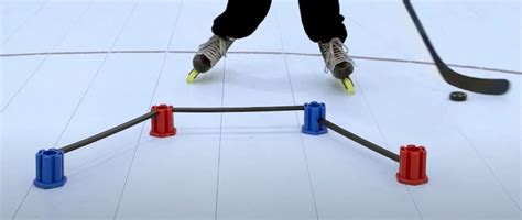 Types of Hockey 的图像结果