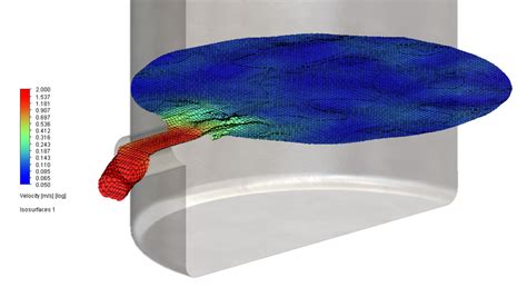 Surface Plots Flow Simulation SolidWorks 的图像结果