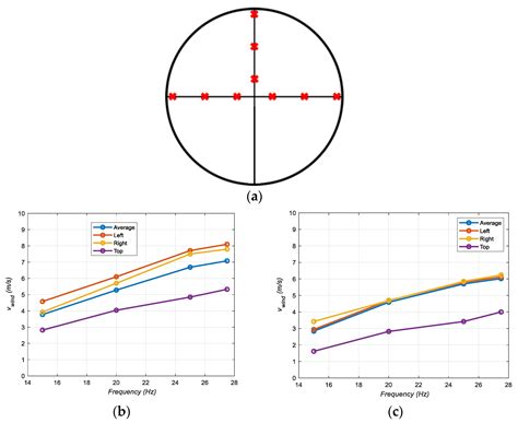 Low-Cost Maximum Power Point Tracking Strategy and Protection Circuit ...