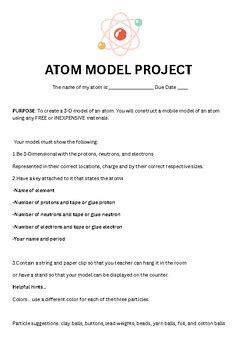 Atom Model Project Example 的图像结果