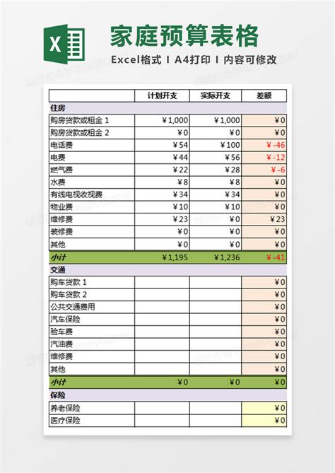 月度家庭预算表格Excel模板下载_熊猫办公