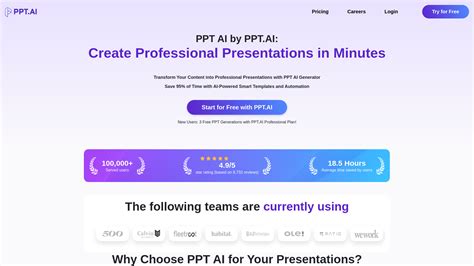 Ai PPT 的图像结果