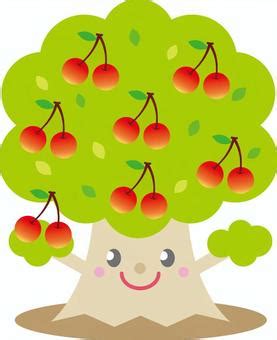 Image result for Acme Course Proposal Example