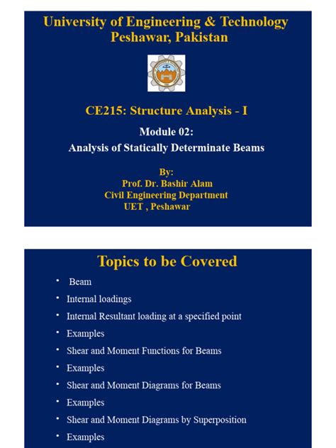 Image result for Module 2 Profile