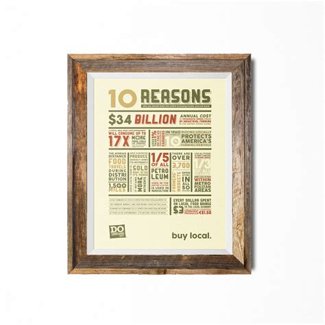 Buy Local Poster 的图像结果