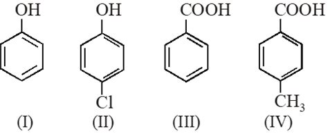 General Organic Chemistry - JEE Advanced Previous Year Questions with ...