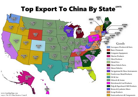 Export Examples 的图像结果