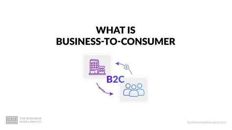 Open Business Model 的图像结果